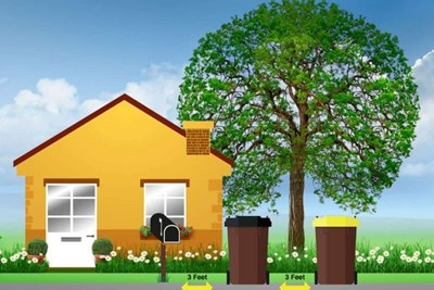 Recommendations for Trash and Recycling Toter Placement