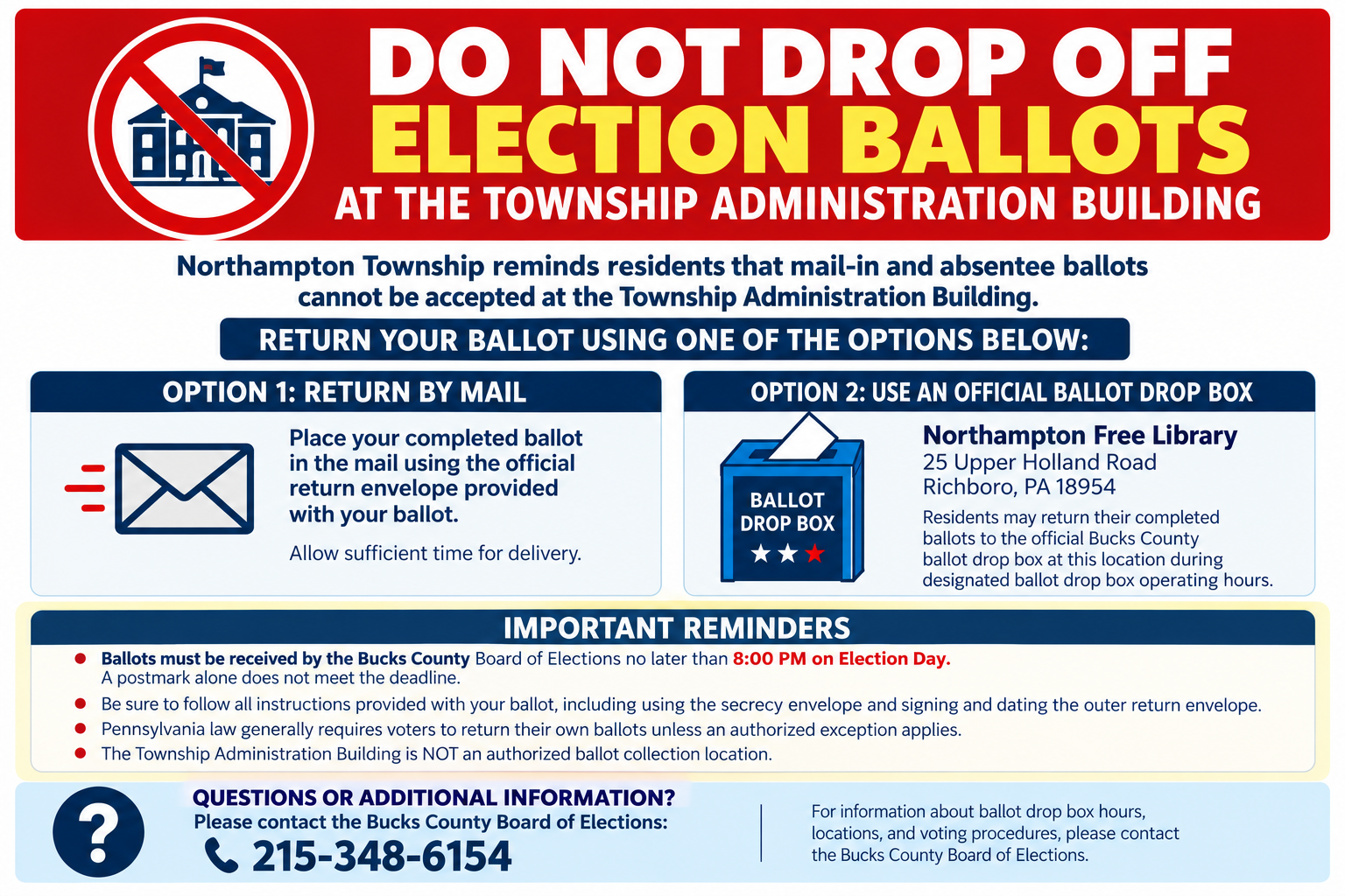Northampton Township Election Ballot Drop-Off Information
